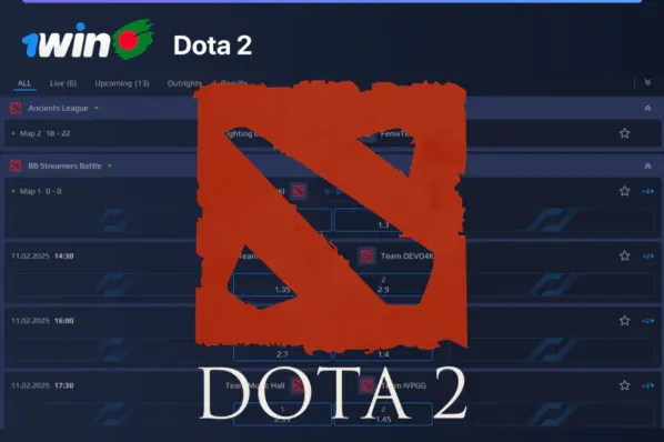 eSports betting Dota 2
